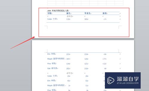 Word中如何插入表格(在word文档中如何制作表格)