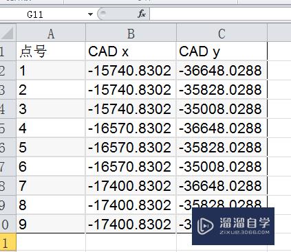 CAD展点及点号标注