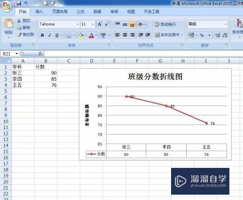 Excel如何插入折线图怎么绘制折线图报表怎么做？