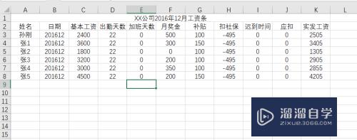 Excel表格怎么制作工资条(excel表格怎么制作工资条?)