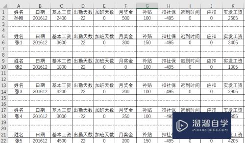 Excel表格怎么制作工资条(excel表格怎么制作工资条?)