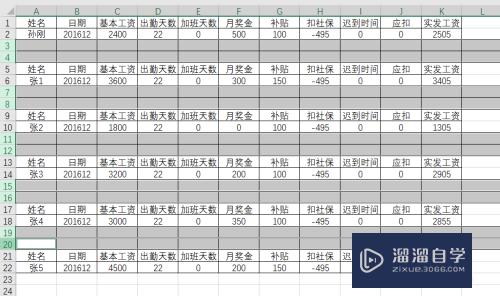 Excel表格怎么制作工资条(excel表格怎么制作工资条?)