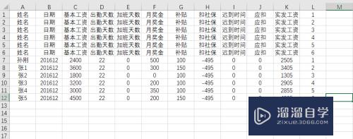 Excel表格怎么制作工资条(excel表格怎么制作工资条?)