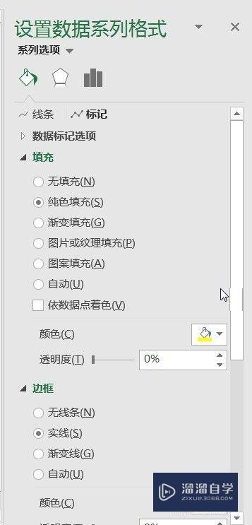 Excel基础-如何绘制折线图？