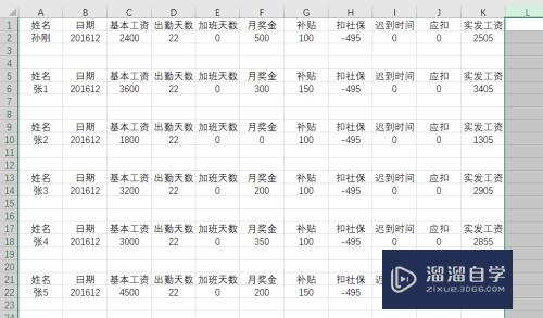 Excel表格怎么制作工资条(excel表格怎么制作工资条?)