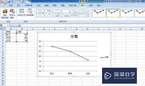 Excel如何插入折线图怎么绘制折线图报表怎么做？