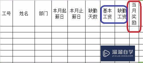 Excel怎么做工资表(excel怎么做工资表格式)