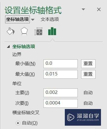 Excel基础-如何绘制折线图？