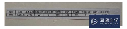 Excel表格怎么制作工资条(excel表格怎么制作工资条?)