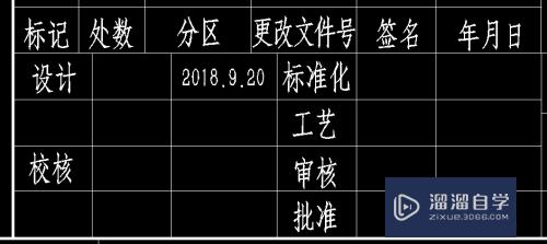 CAD怎么快速变换全局内容(cad怎么快速变换全局内容的颜色)