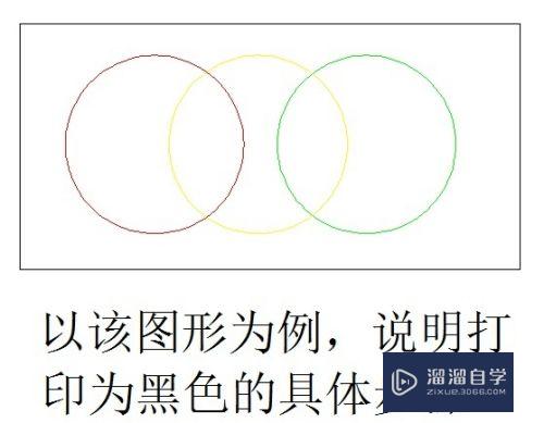 AuotoCAD技巧1-打印输出不清晰怎么办？