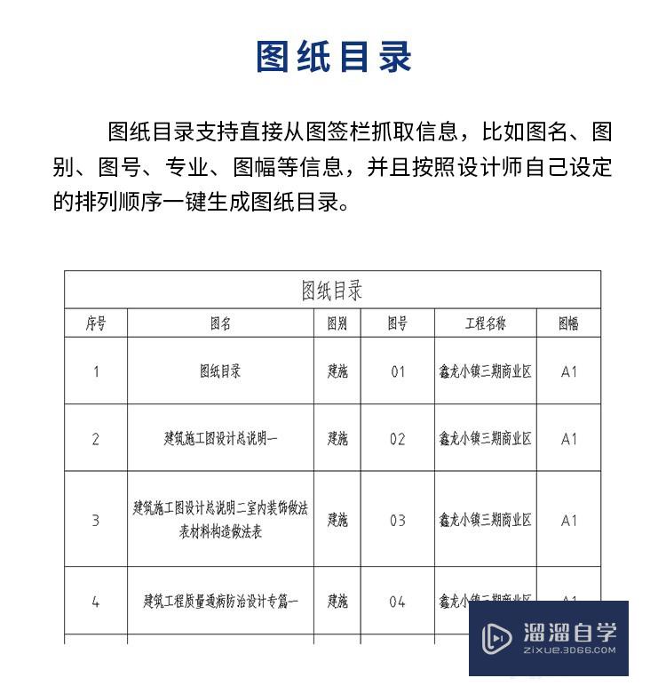 CAD图纸怎么批量一键转成PDF