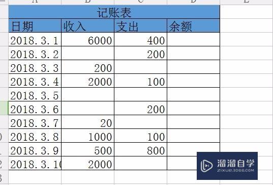 Excel怎么制作自动记账表(excel怎么制作自动记账表格)