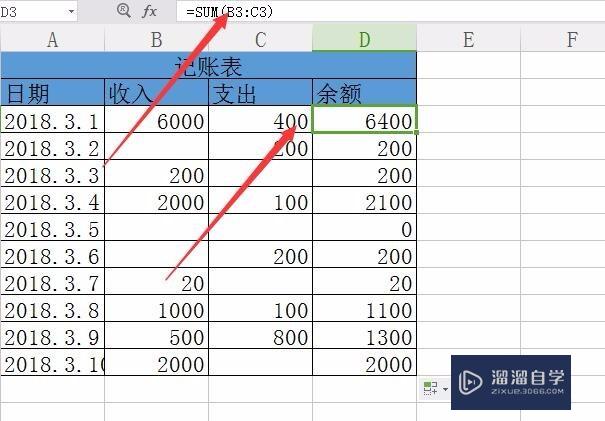 Excel怎么制作自动记账表(excel怎么制作自动记账表格)