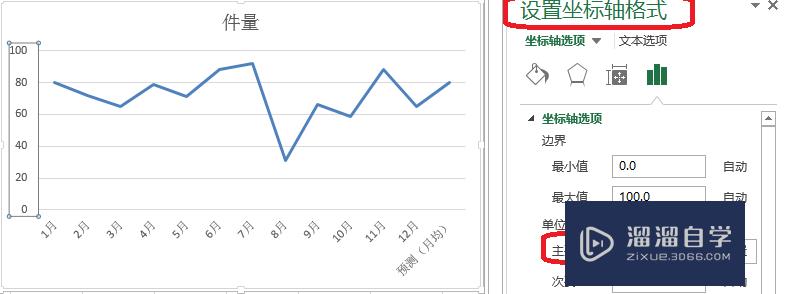 Excel折线图怎么做？