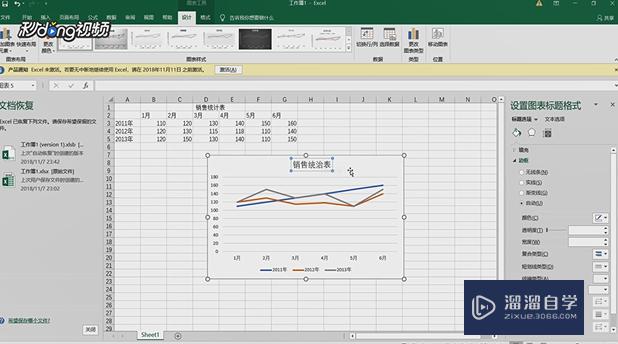 Excel怎么用数据表格制作折线图(如何利用excel数据表格制作折线图)