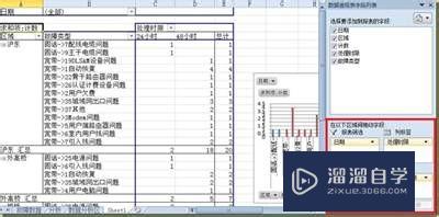 Excel中如何使用数据透视表(excel中如何使用数据透视表计算)