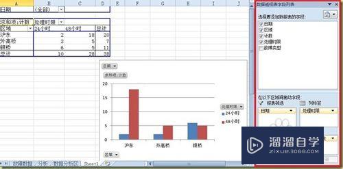 Excel中如何使用数据透视表(excel中如何使用数据透视表计算)