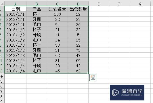 Office Excel数据透视表怎么使用(office excel数据透视表在哪里)