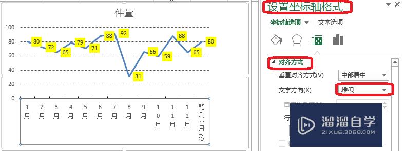 Excel折线图怎么做？