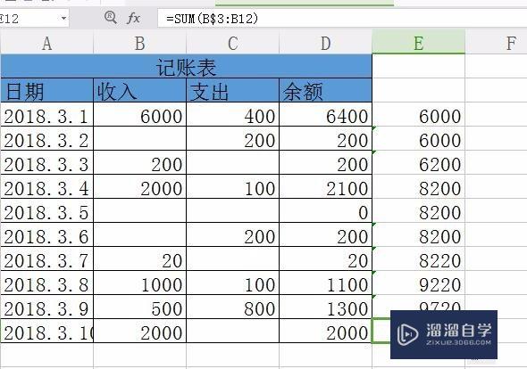 Excel怎么制作自动记账表(excel怎么制作自动记账表格)