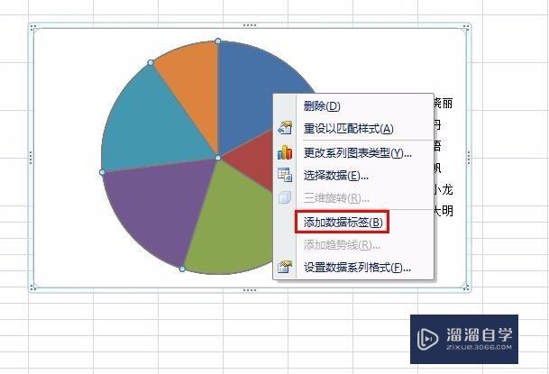 Excel怎么制作饼图(excel怎么制作饼图添加数据标签)