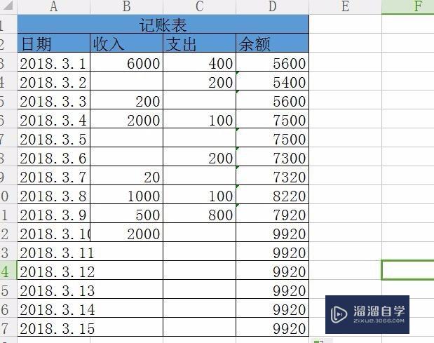 Excel怎么制作自动记账表(excel怎么制作自动记账表格)