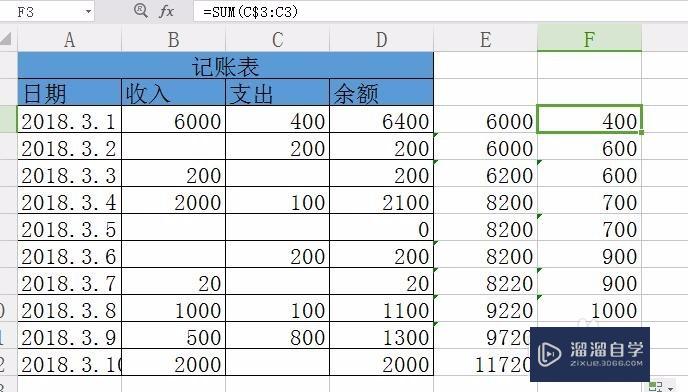 Excel怎么制作自动记账表(excel怎么制作自动记账表格)