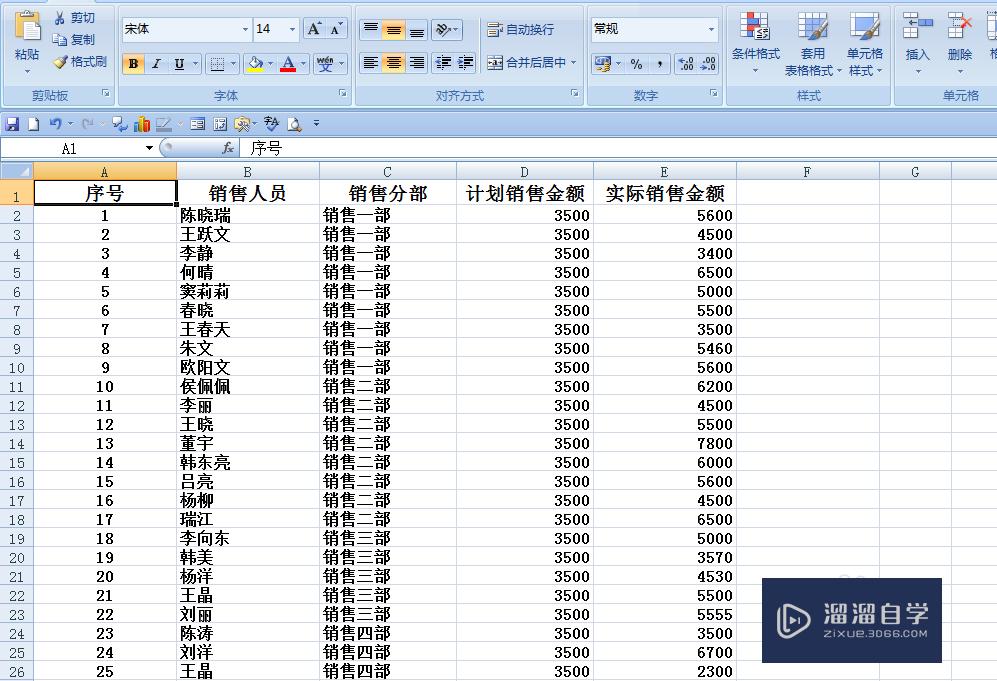 Excel现有工作表怎么创造数据透视表(excel现有工作表怎么创造数据透视表格)