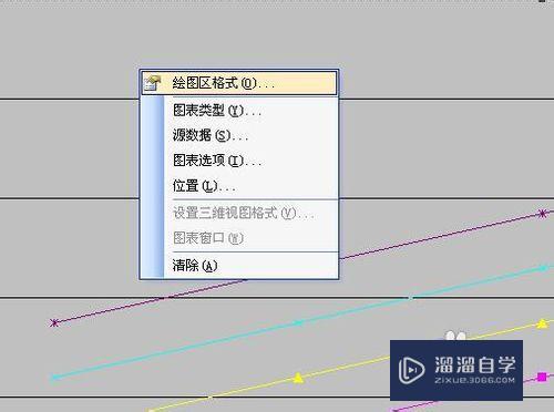 Excel如何制作折线图(excel如何制作折线图表)