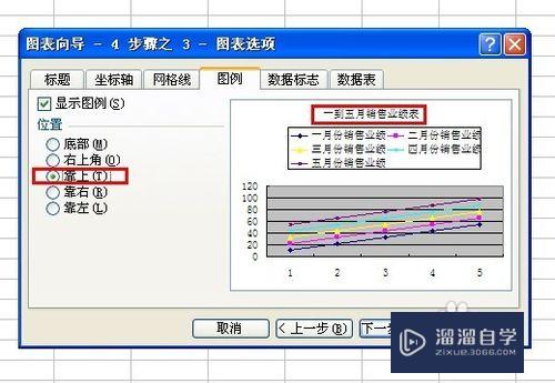 Excel如何制作折线图(excel如何制作折线图表)