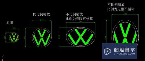 CAD图形比例缩放方法