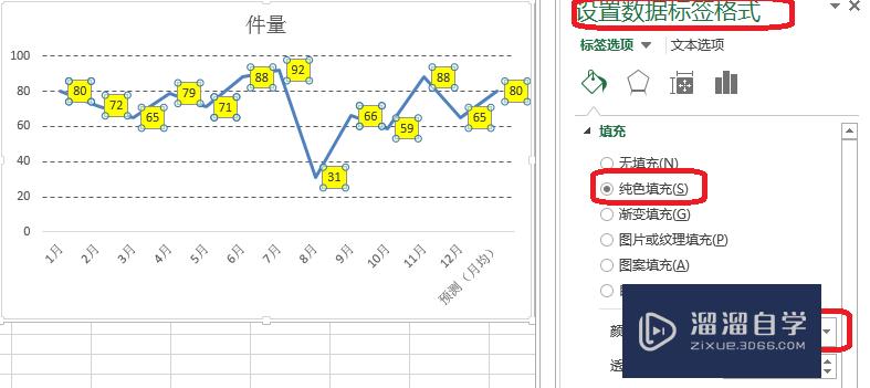 Excel折线图怎么做(excel折线图怎么做两条线)