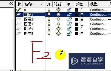 AutoCAD教程：[30]图层特性的介绍 快捷键为la