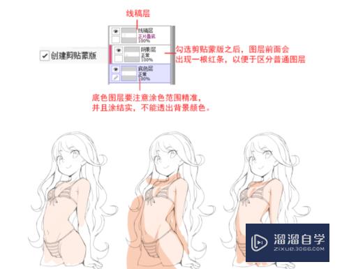 SAI2绘画的基础操作有哪些(sai2绘画过程)