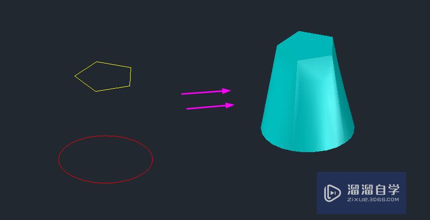 CAD的放样功能怎么操作(cad的放样功能怎么操作视频)