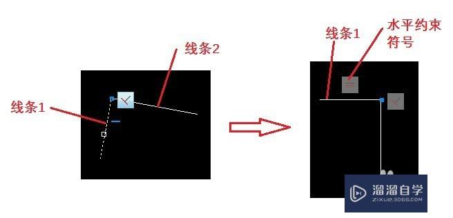 CAD几何约束各个功能怎么用(cad几何约束有什么用)