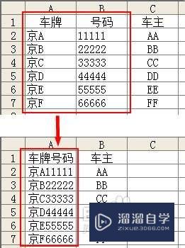 Excel不同的两列文本内容怎么合并(excel不同的两列文本内容怎么合并在一起)