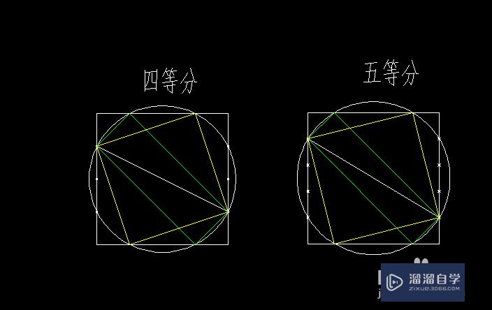 CAD正方形内怎么接正方形(cad外接正方形)