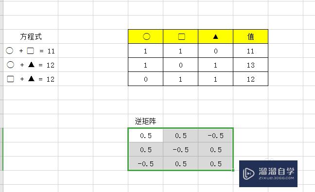 Excel如何解多元方程(excel解多元方程组)