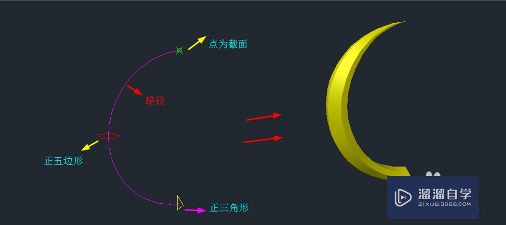 CAD的放样功能怎么操作(cad的放样功能怎么操作视频)