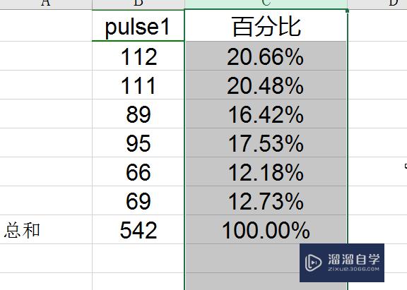 Excel怎么进行计算百分比(excel怎么进行计算百分比的公式)