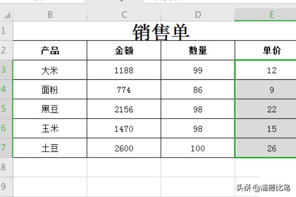 Excel表格如何使用除法函数？