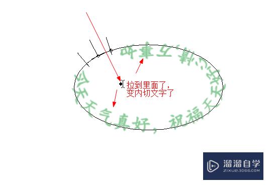 PS按路径写字 圈内切字 外切字 鼠标状态很重要