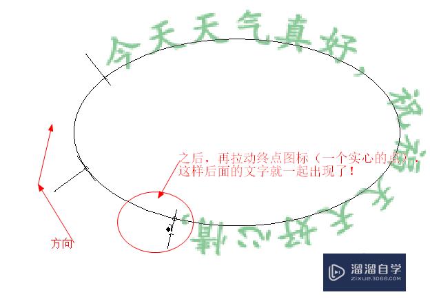 PS按路径写字 圈内切字 外切字 鼠标状态很重要