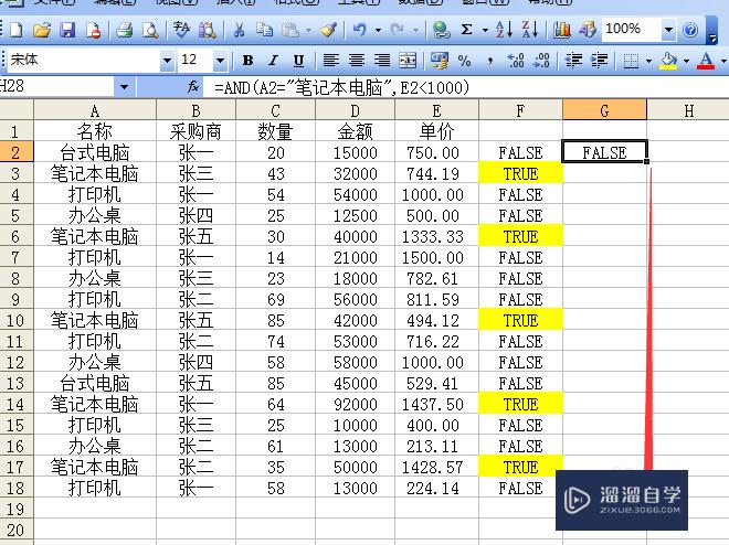 Excel中and函数如何使用(excel中and函数怎么用)