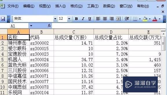 怎么把网页数据导入到Excel表格中？