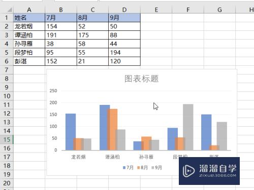 Excel表格虚线怎么去掉(excel表格虚线怎么去掉纵向)