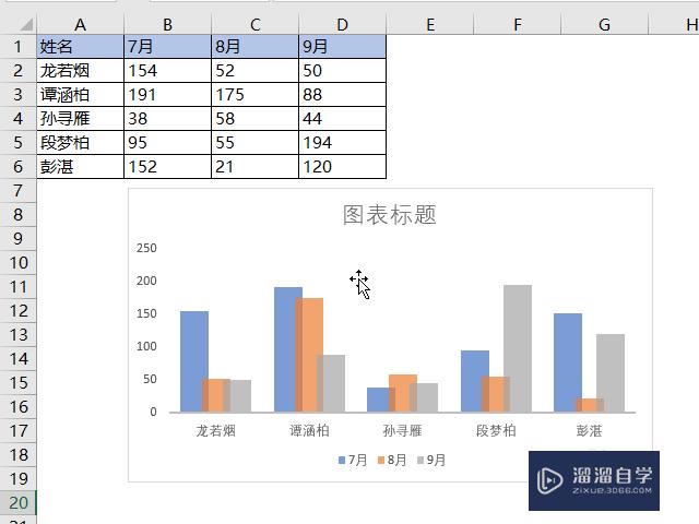 Excel表格虚线怎么去掉(excel表格虚线怎么去掉纵向)