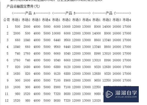 txt的数据怎么导入Excel